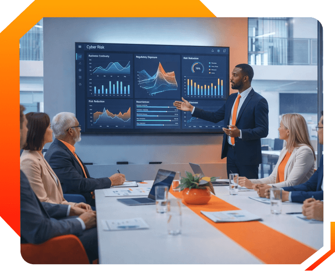 Cyber Risk team collaboration